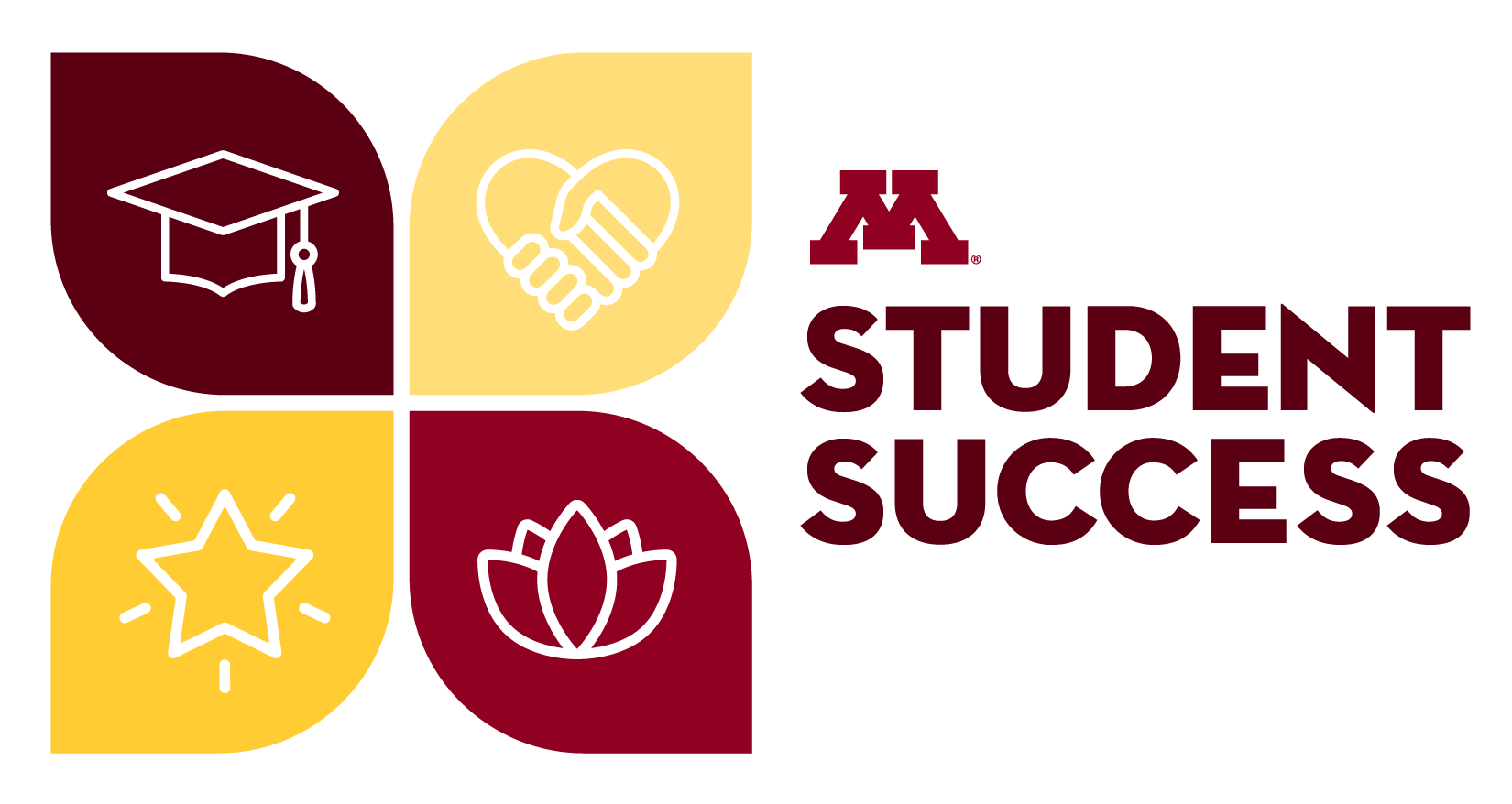Graphic with four leaves, each with icon representing a pillar of the University of Minnesota undergraduate Student Success initiative.